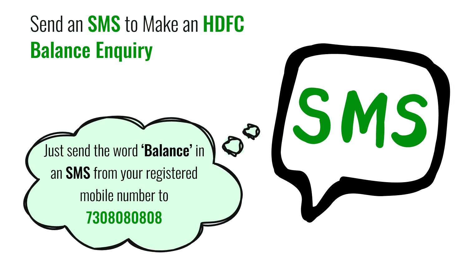 Send an SMS to Make an HDFC Balance Enquiry